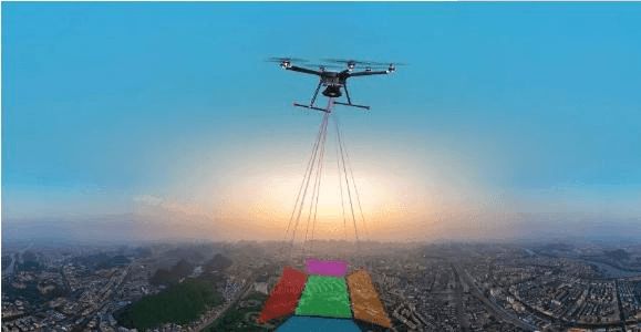 無人機傾斜攝影測量技術標準,從硬件到軟件都有了。(圖1) 無人機傾斜攝影測量技術標準,從硬件到軟件都有了。(圖1)