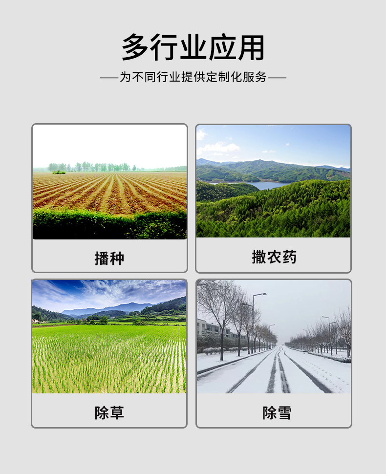 無人機發展尖端農業(圖1) 無人機發展尖端農業(圖1)